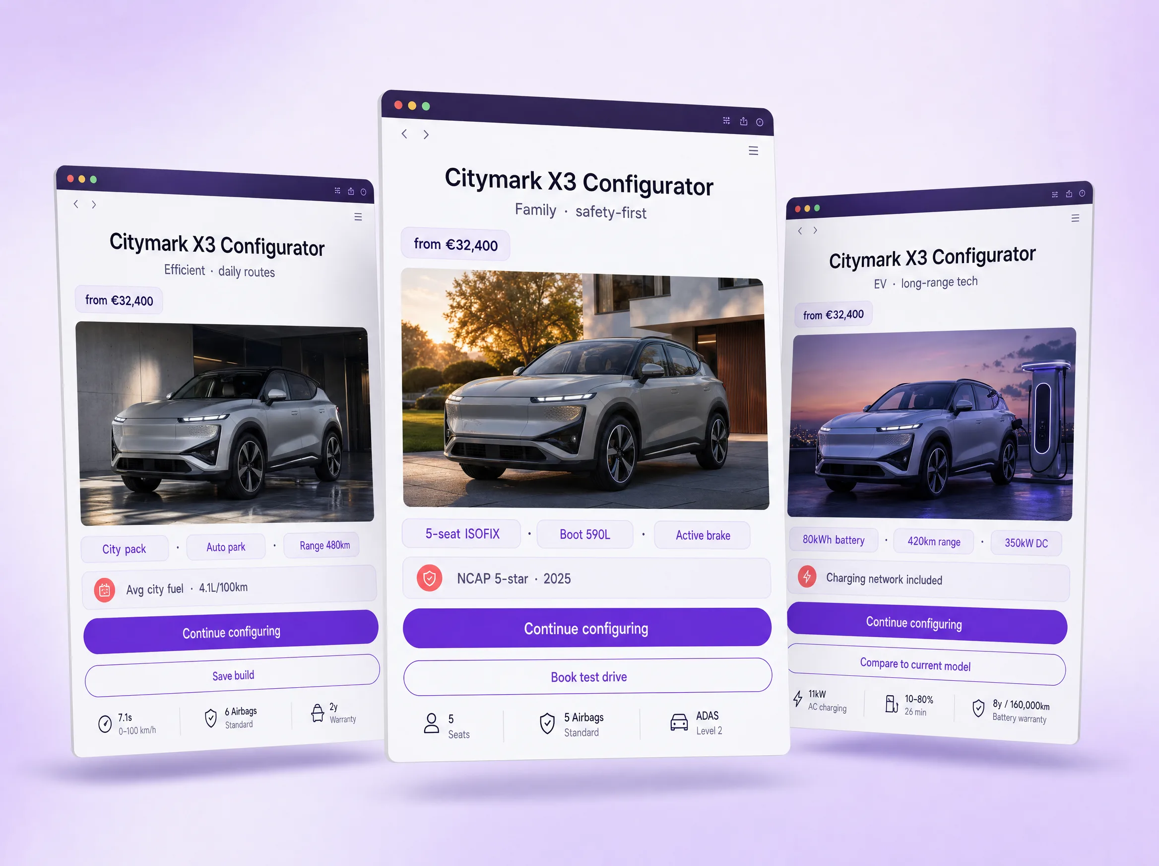 Configurators that guide.